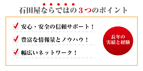 不動産売買・仲介事業